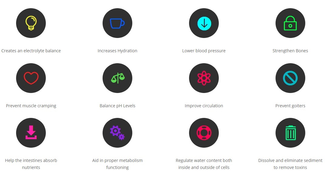 Himalayan Salt Benefits Himalayan Salt Benefits